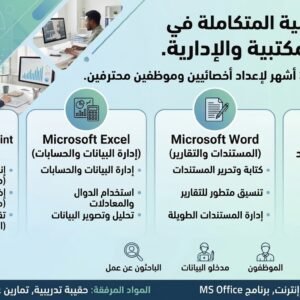 باقة دورة معالجة النصوص + دورة الأعمال المكتبية