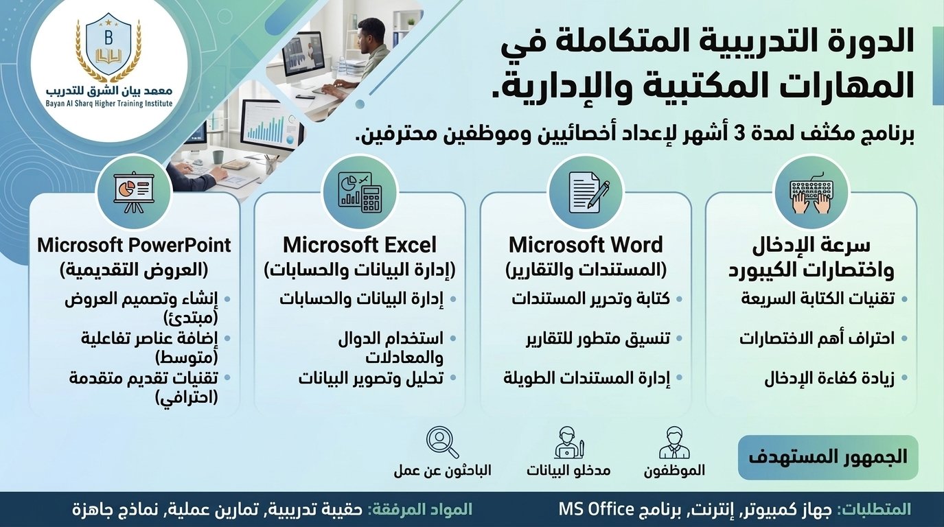 باقة دورة معالجة النصوص + دورة الأعمال المكتبية